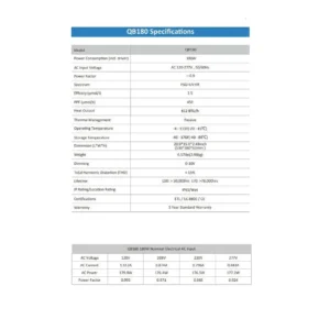 Hortimol 180W LED – Bild 4