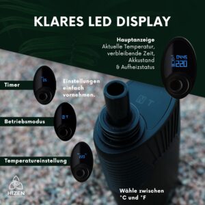 Convectum Vaporizer – Bild 6