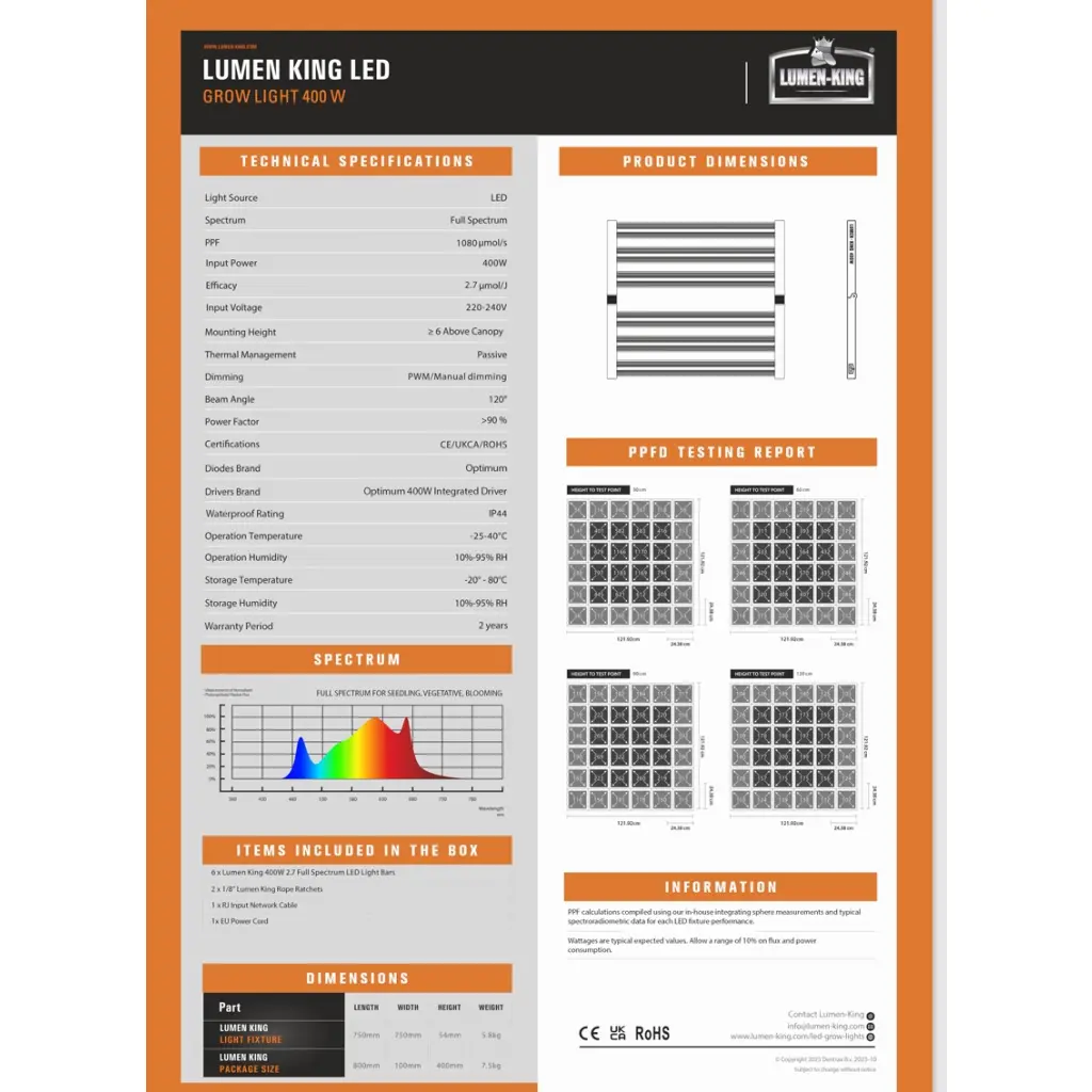 lumen-king-light-fixture-400w-led~3