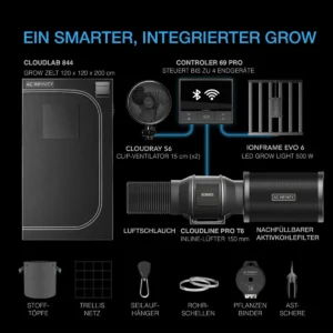 AC Infinity Advance PRO 120x120x200 Grow Zelt-System – Bild 7