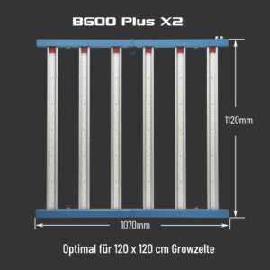 HortiSpectra B600 Plus X2